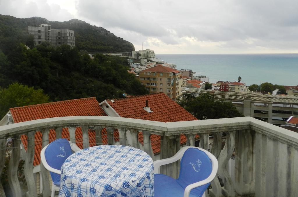 Kuljaca Budva